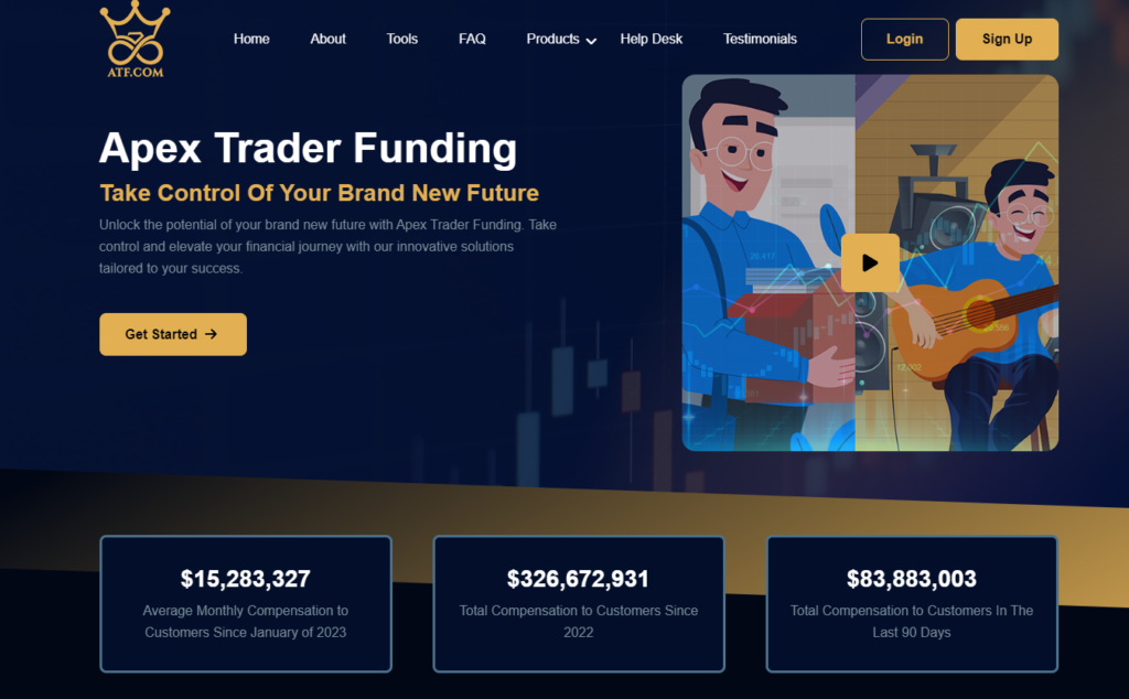 Apex Trader Funding - من شركات التمويل للتداول